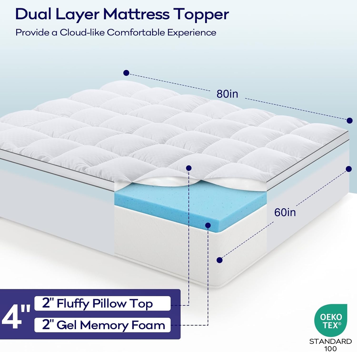 image:imageOLANLY 4 Inch DualLayer Mattress Topper Gel Memory Foam WhiteWhite